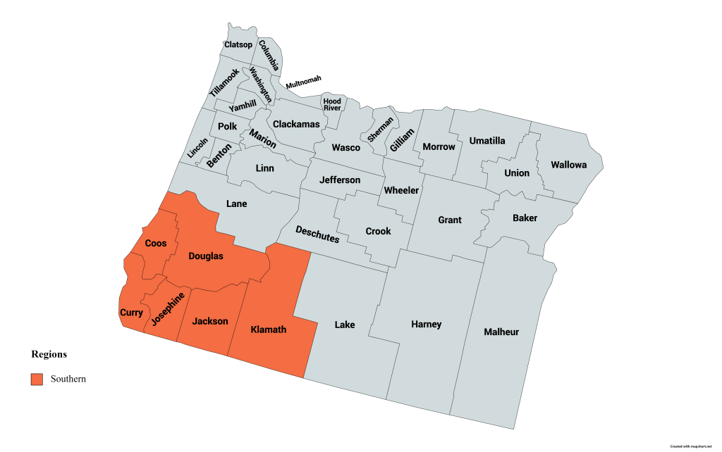 Southern region counties for OMSSWC.