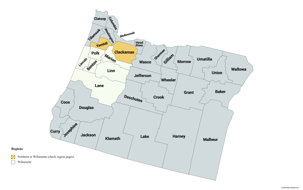 Willamette region counties for OMSSWC.